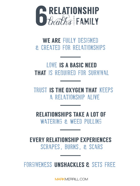 6 relationship truths about family printable